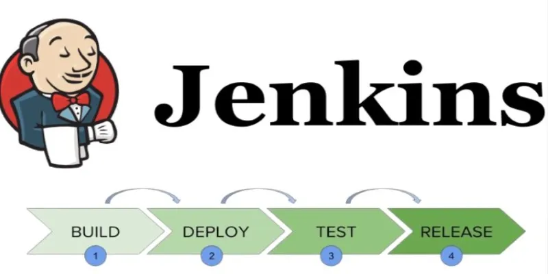 Jenkins deployment automation tool