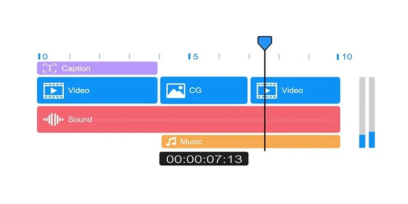 Advanced Video Editing Tool