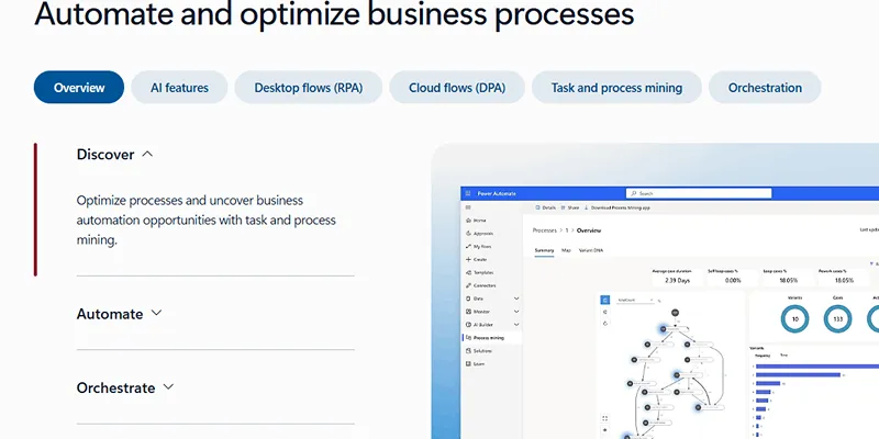 Microsoft Automation for Users