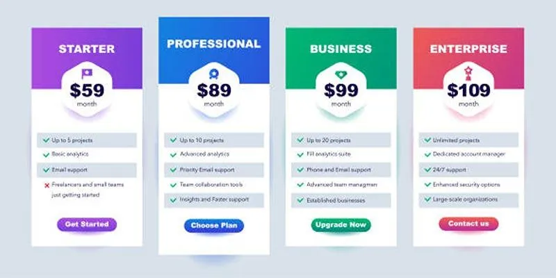 Pros and Cons of TidyCal and Calendly
