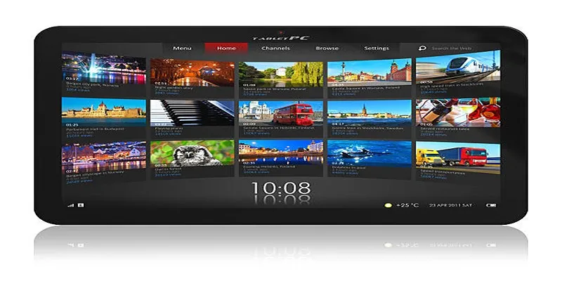 Strategic Slideshow Placement