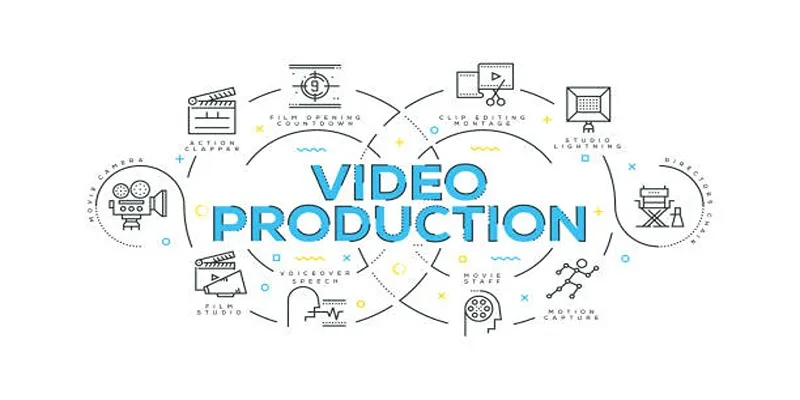 Creative video editing setup
