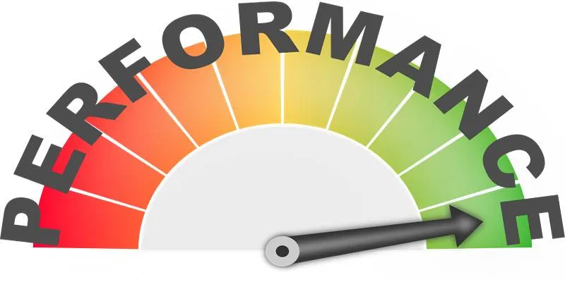 FerretDB Performance Improvements