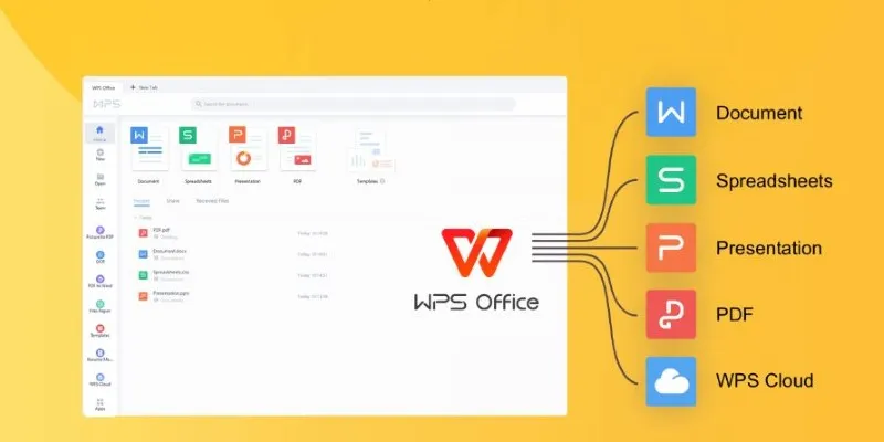 WPS Office interface