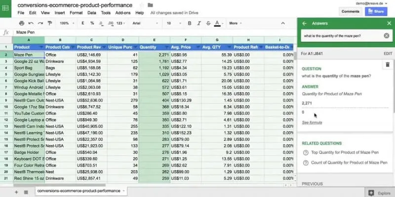 Common Use Cases for Google Sheets and WordPress Integration