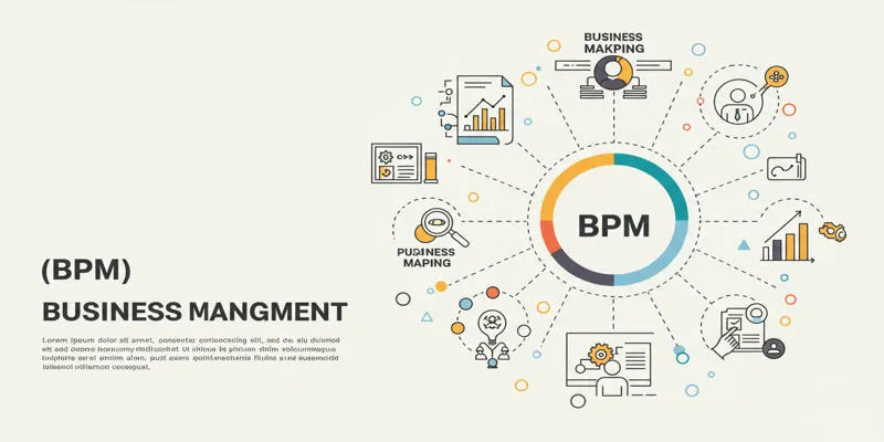 Steps in Implementing BPM