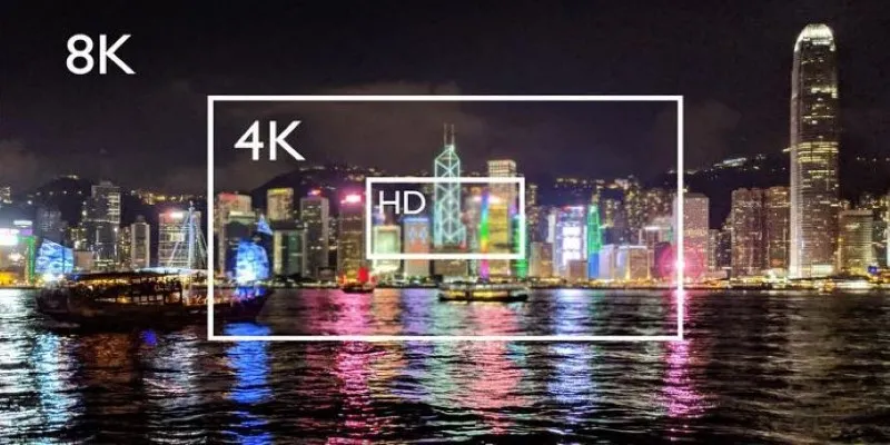 Comparison of different video resolutions