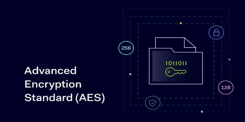 Secure Encryption
Standards