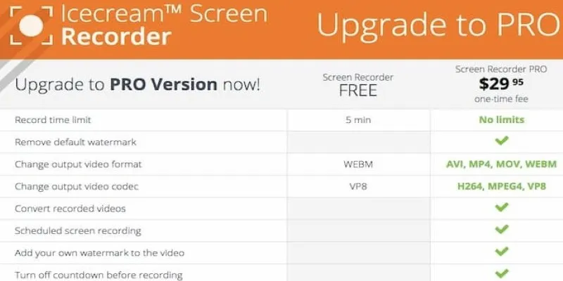 Icecream Screen Recorder pricing options