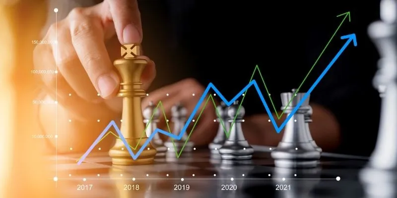 Comparison of OKR and KPI