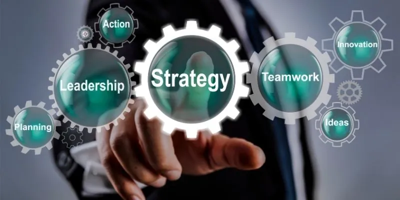 Successful Implementation of OKR and KPI