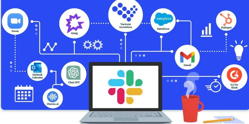 Slack channel automation with integrations
