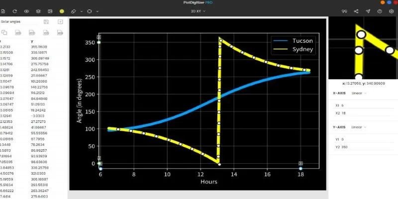 PlotDigitizer interface