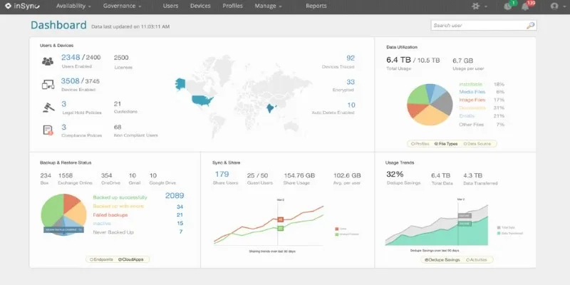 Druva inSync Interface