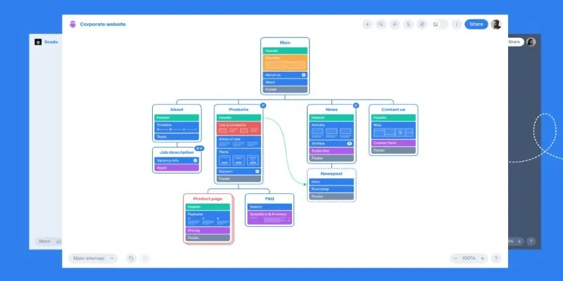 Octopus.do visual sitemap tool interface