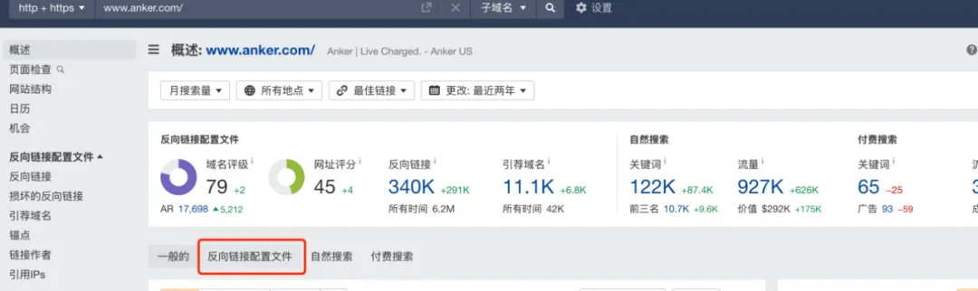 google seo ahref backlink